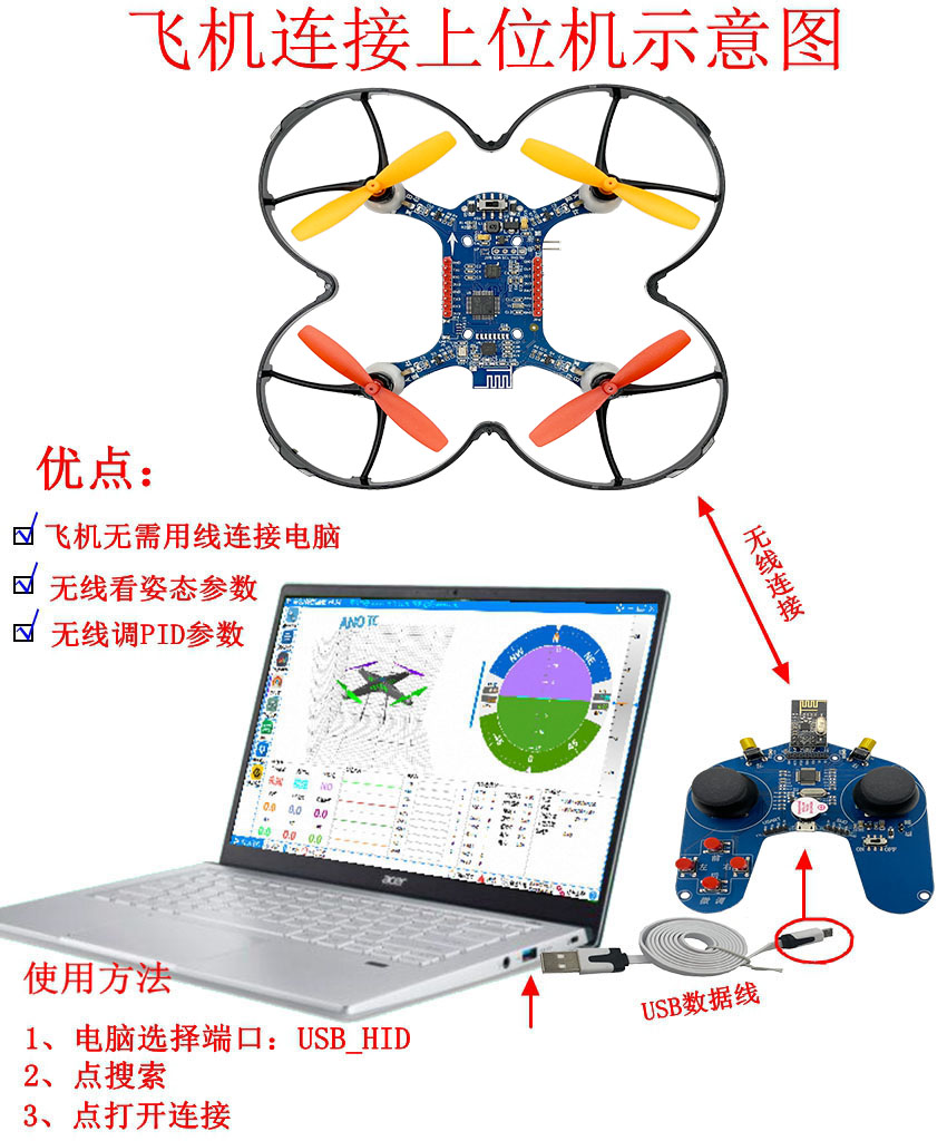 DIY四轴飞行器 STM32开源飞控 含遥控 到手可飞 送资料 新手入门 - 图2