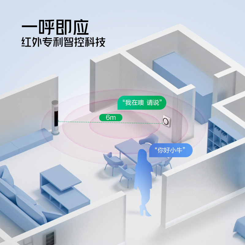 公牛语音空调插座16a智能控制面板家用多功能声控隐形插座嵌入式