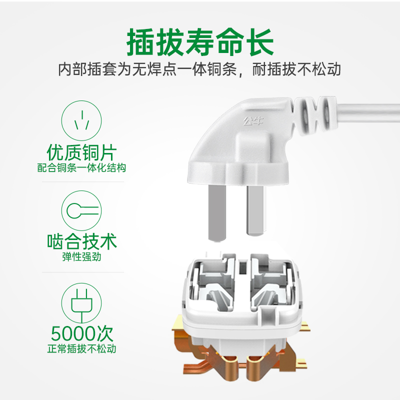 公牛插座插电板带线多孔位排插长线5米3米红牛分控正品接线板插座 - 图2