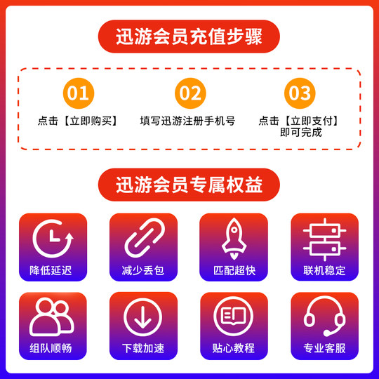 Xunyou acelerador SVIP tarjeta de temporada de 90 días apex diablo steam exile 2pubg pollo pbe multiterminal universal