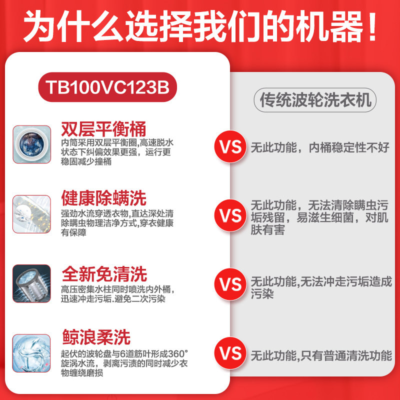 小天鹅10公斤kg全自动家用洗衣机 小天鹅领美洗衣机