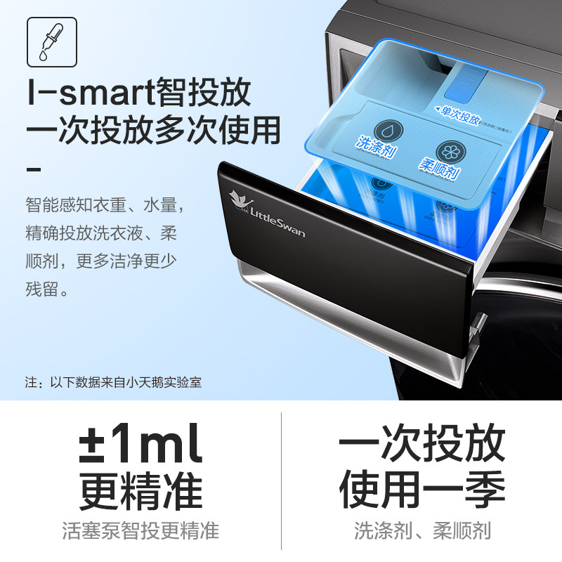 小天鹅10kg水魔方全自动家用洗衣机 小天鹅领美洗衣机