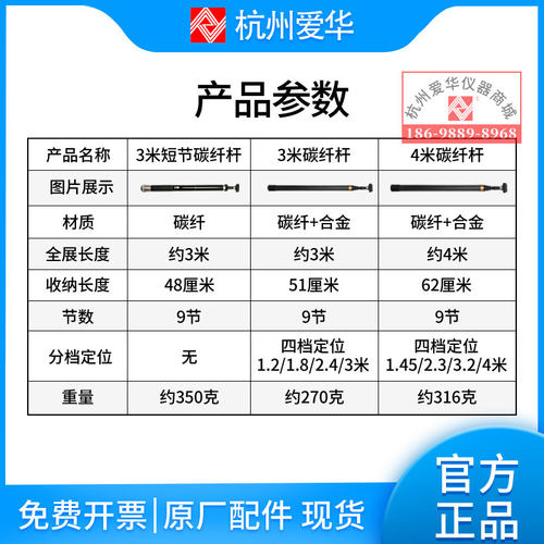 杭州爱华AWA8732声级计延伸线AWA5636 AWA5688 6228+延长线电缆 - 图3