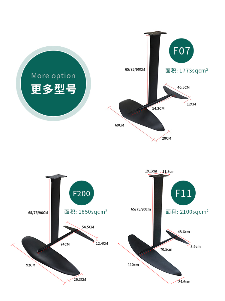 水上无动力水翼冲浪板风筝风翼帆板fin划水推进器sup桨板竞速滑板-图1