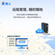 WiFi6串口服务器无线客户端高通方案工业级漫游RS485/232转以太网有人W660
