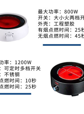 点无烟艾柱神器快速燃艾灸美容院