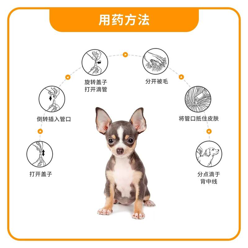 商品缩略图 3