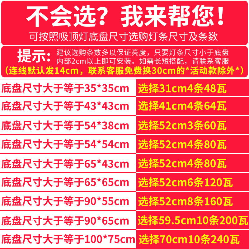 灯带led灯条长条吸顶灯客厅灯替换灯带灯盘三色灯板灯珠超亮灯芯 - 图2