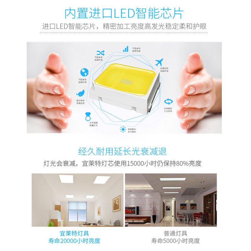 LED平板灯300x300厨房x600铝扣板30厨房卫生间嵌入式集成吊顶灯具 - 图0