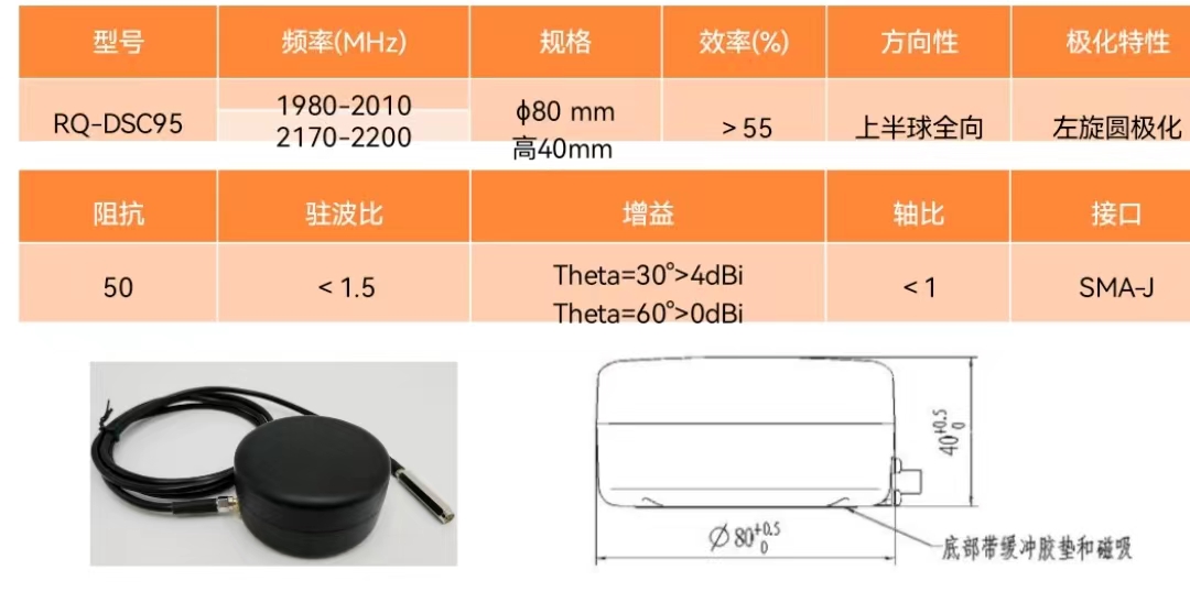 天通一号国产卫星电话通用车载全向天线军绿色卫星手机全向天线 - 图1