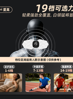 爱高脉冲随享按摩仪送礼物