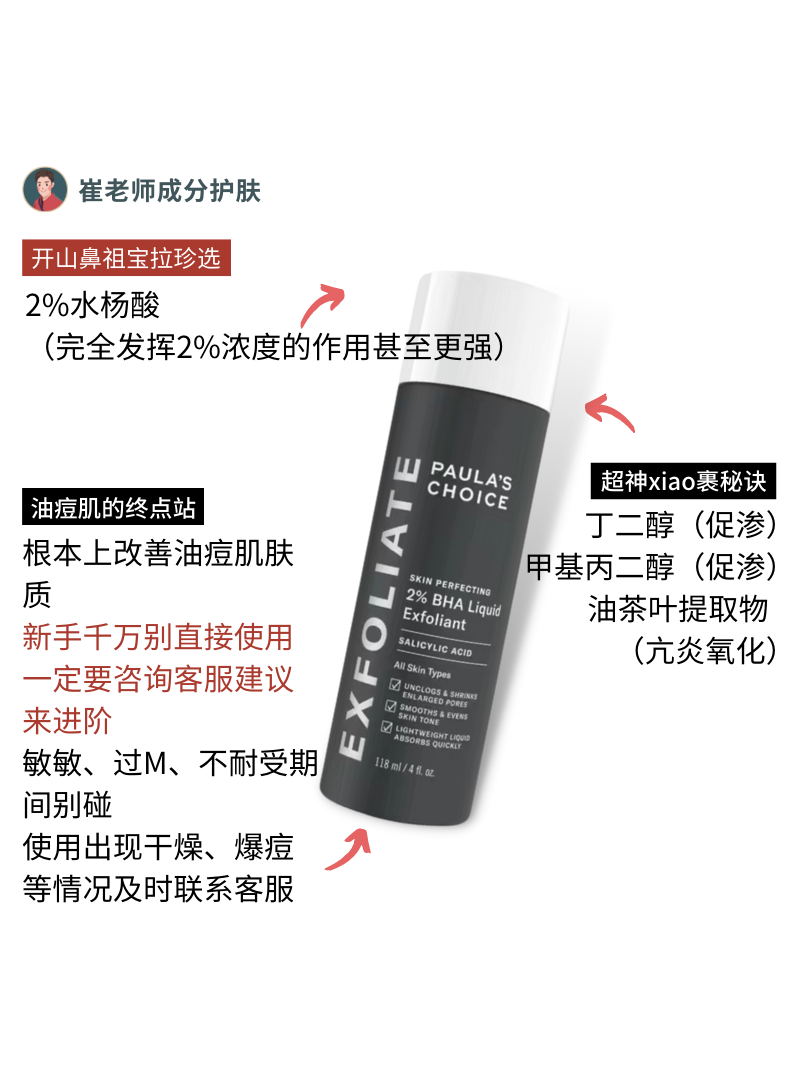 新26年！宝拉2%水杨酸精华液油皮祛痘粉刺闭口黑头毛孔控油118ml-图1