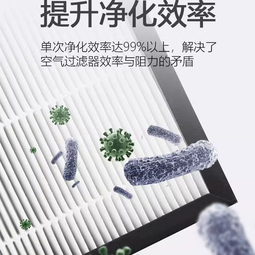 适配惠而浦空气净化器WA-JM4501FK滤网除甲醛雾霾PM2.5过滤网套装 - 图2