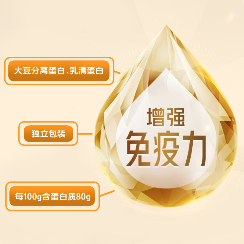 艾兰得蛋白中老年无糖型礼盒营养粉增强免疫力分离乳清蛋白粉2桶
