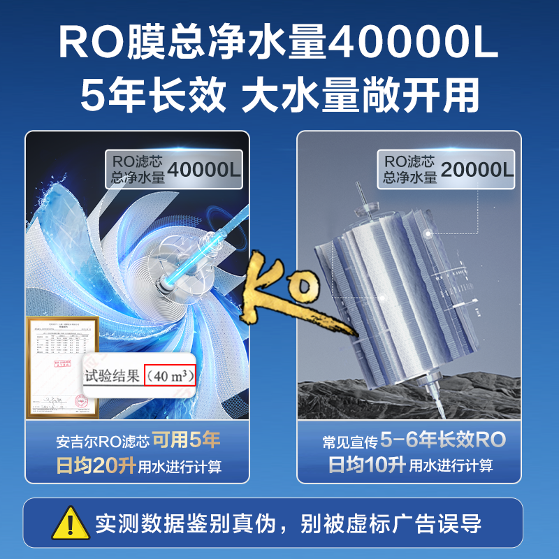 【肖战代言】安吉尔净水器家用直饮机厨下自来水ro反渗透Tech3800 - 图0