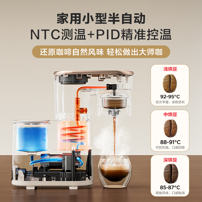 安吉尔咖啡机家用小型现磨研磨一体半自动意式便携胶囊迷你小奶兔