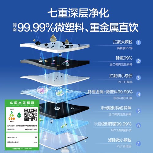 政府补贴安吉尔净水器家用厨房自来水过滤pro直饮机玉龙max1000G - 图1