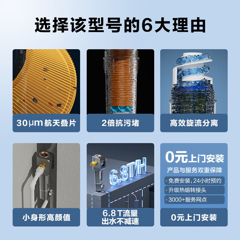 安吉尔前置过滤器家用中央净水自来水反冲洗滤水器饮水机全铜防爆