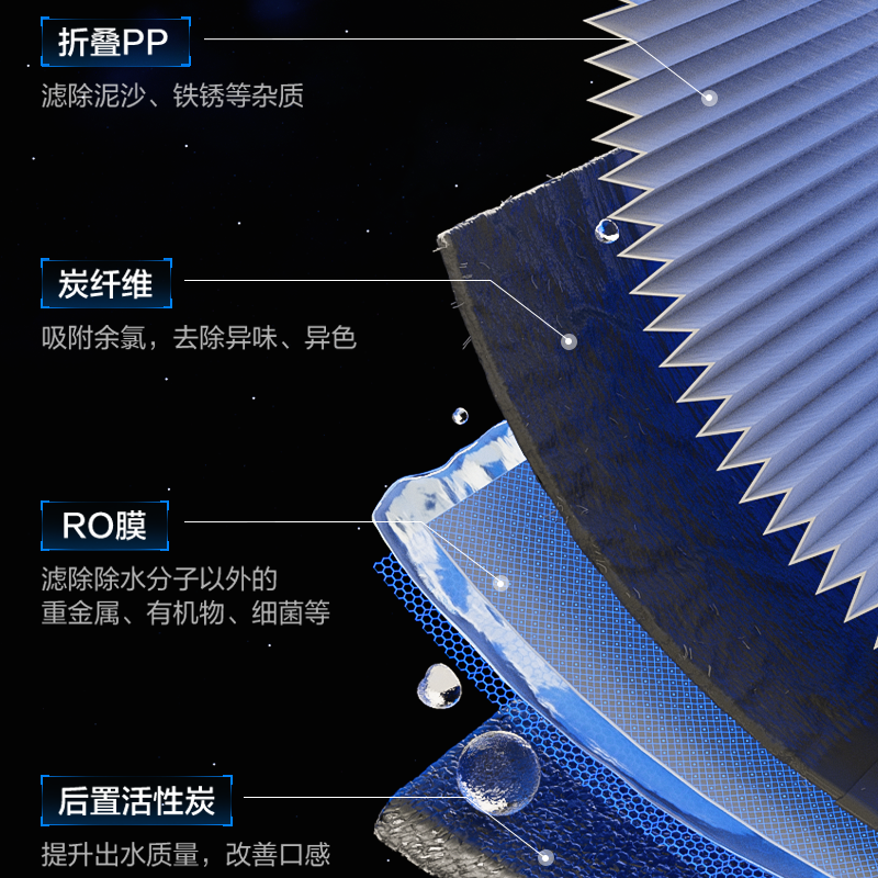 安吉尔家用ro 1200g净水器 安吉尔净水器