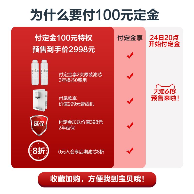 安吉尔净水器哪吒800怎么样？怎么样？不为人知的使用效果分享！gaambhakyx