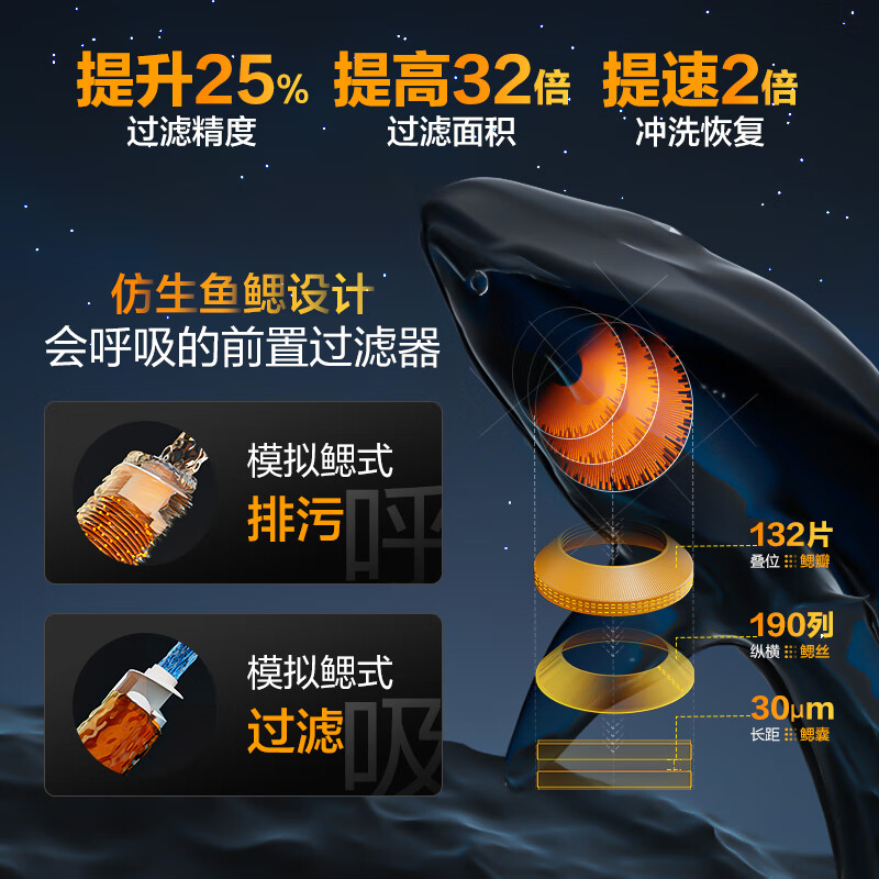 安吉尔前置过滤器家用中央净水自来水反冲洗滤水器饮水机全铜防爆