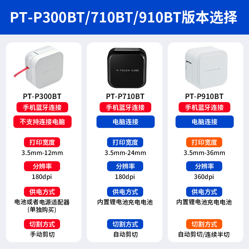 兄弟标签打印机PT-P710BT300bt手机蓝牙小型酒店工号牌家用标签机 - 图0