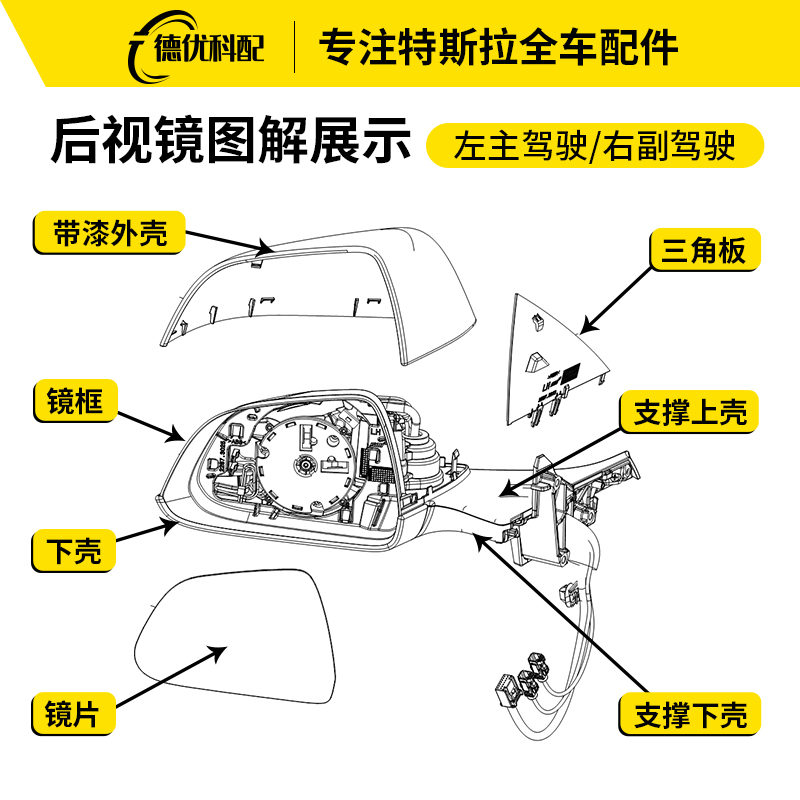 适用特斯拉Model3/ModelY后视镜外壳罩倒车镜下壳镜片镜框底座 - 图0