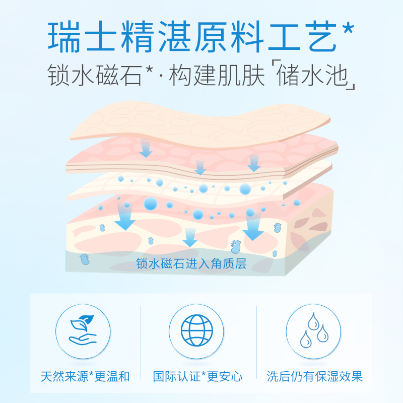 膜法世家官方旗舰店膜法世家水袋面膜贴10片锁水玻尿酸补水保湿复活草学生党女男正品0