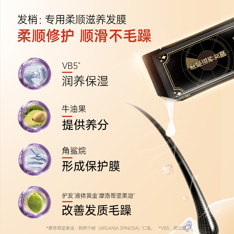 发膜4袋补水顺滑修护干枯发帽正品 膜法世家发膜/倒膜/焗油膏