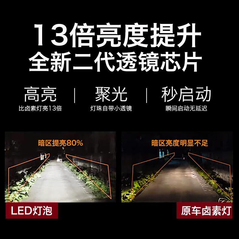 汽车led大灯h7h4h1H11带透镜前照车灯超亮聚光强光远近光灯泡改装