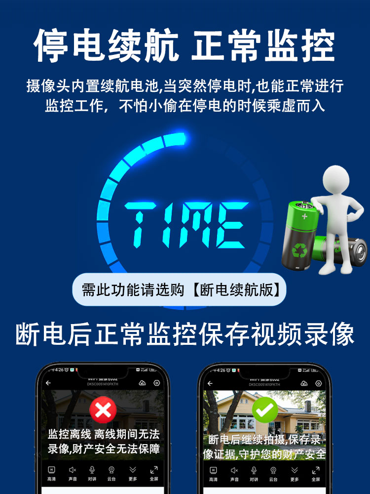 4g摄像头无需网络不用wifi手机远程无线监控器360度家用室外摄影-图3