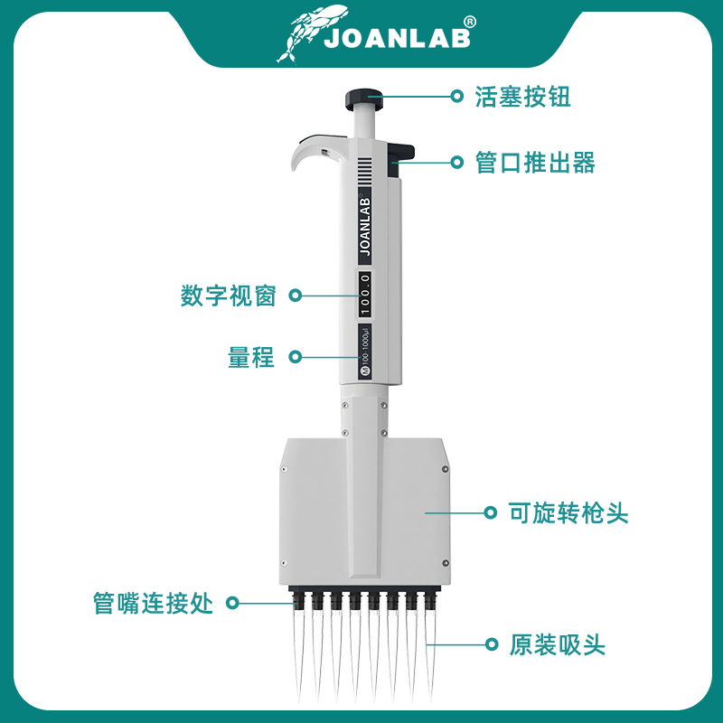 JOANLAB 8道移液器多通道手动可调多道微量排枪加样枪12道移液枪-图1