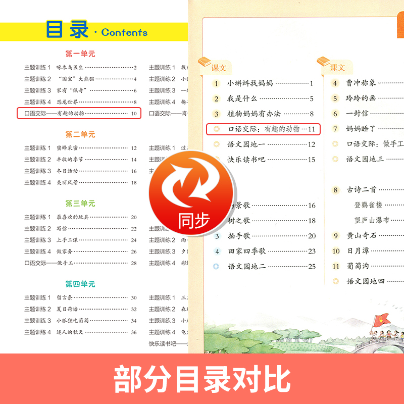 2023版小学一年级二年级上册下册看图写话说话阅读理解范本大全语文部编人教版同步训练专项书小学生课外阅读练习册每日一练-图0