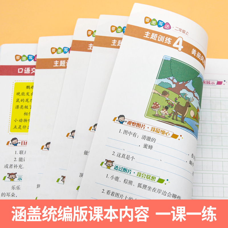 2023版小学一年级二年级上册下册看图写话说话阅读理解范本大全语文部编人教版同步训练专项书小学生课外阅读练习册每日一练-图2