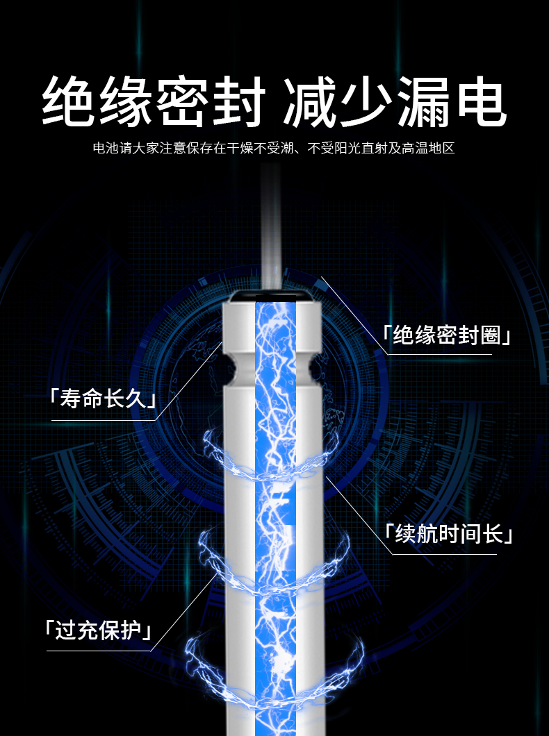 正品齐手夜光漂电池CR425通用高亮夜钓鱼漂电子浮漂动力电池源 - 图2