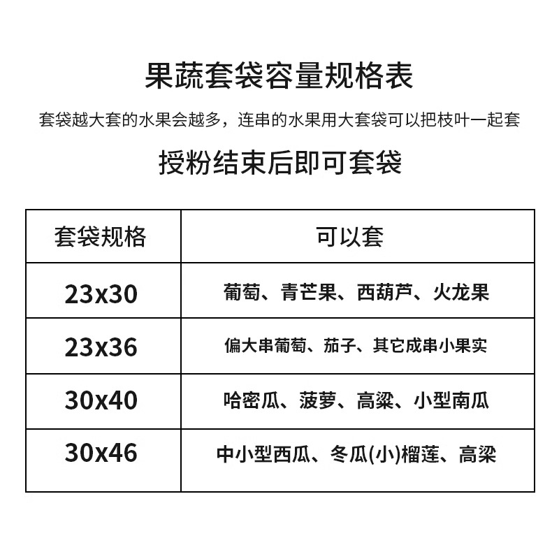 水果套袋防鸟防虫专用网袋葡萄无花果瓜果枇杷草莓杨桃子保护袋子 - 图3