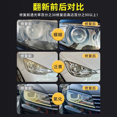 汽车大灯修复液免打磨车灯外壳翻新修复剂大灯镀膜发黄老化抛光蜡 - 图1