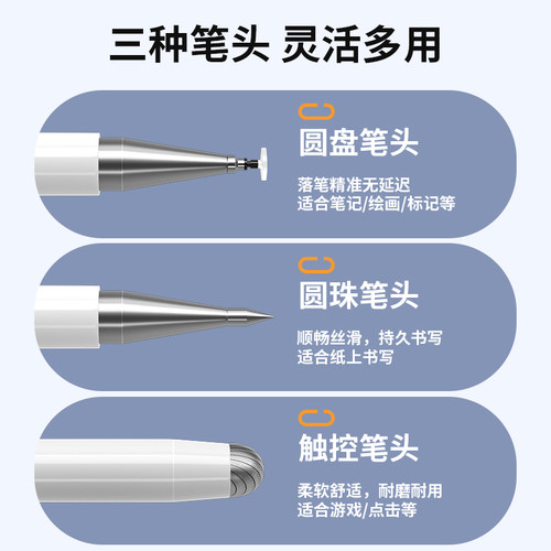 触屏电容笔手机平板通用触控笔ipad绘画手写笔点触修图高精度剪辑适用苹果华为oppo小米vivo学习机细头触摸笔 - 图1