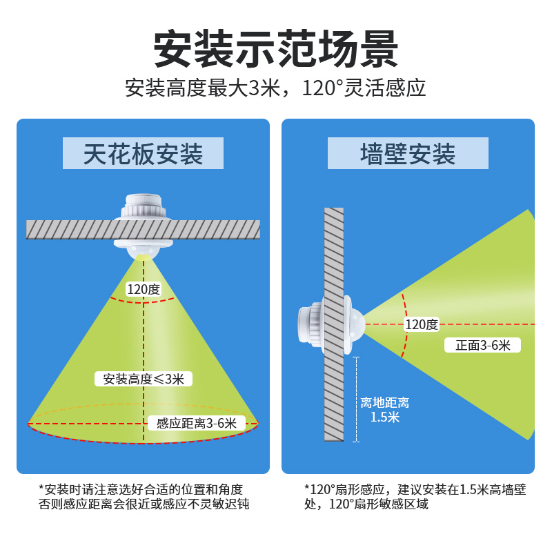 红外线人体感应器开关220v可调延时光控开关嵌暗装楼道探头传感器 - 图2