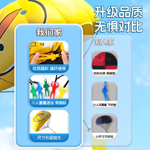 儿童手抛降落伞户外玩具小朋友公园男孩飞伞宝宝亲子互动游戏运动 - 图1