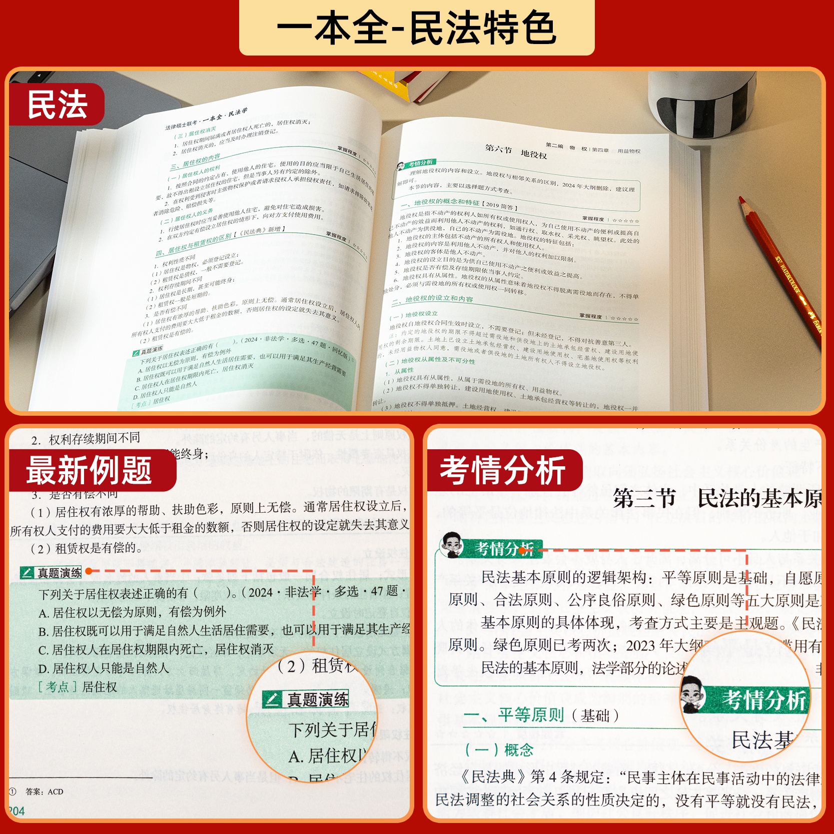 2025 华研法硕一本全 教材 杨烁民法 华研法硕 25法律硕士法学非法学于越刑法杜洪波法理学赵逸凡宪法法制史章节真题+模拟1000题通 - 图2