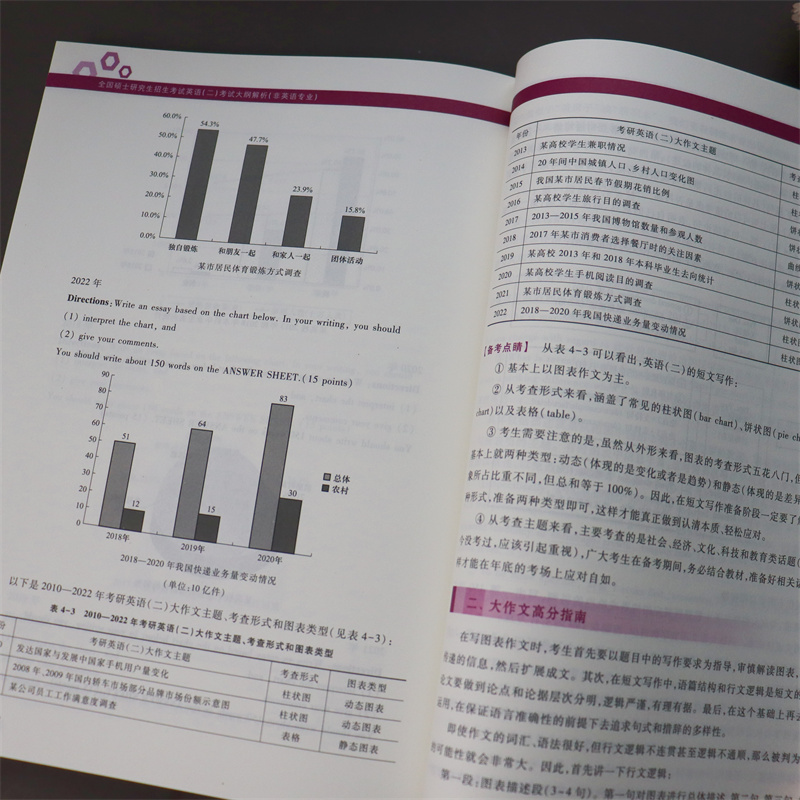 新版】高教版2025全国硕士研究生招生考试英语二大纲解析(非英语专业) 203 考研英语二考试大纲分析考试分析 - 图2