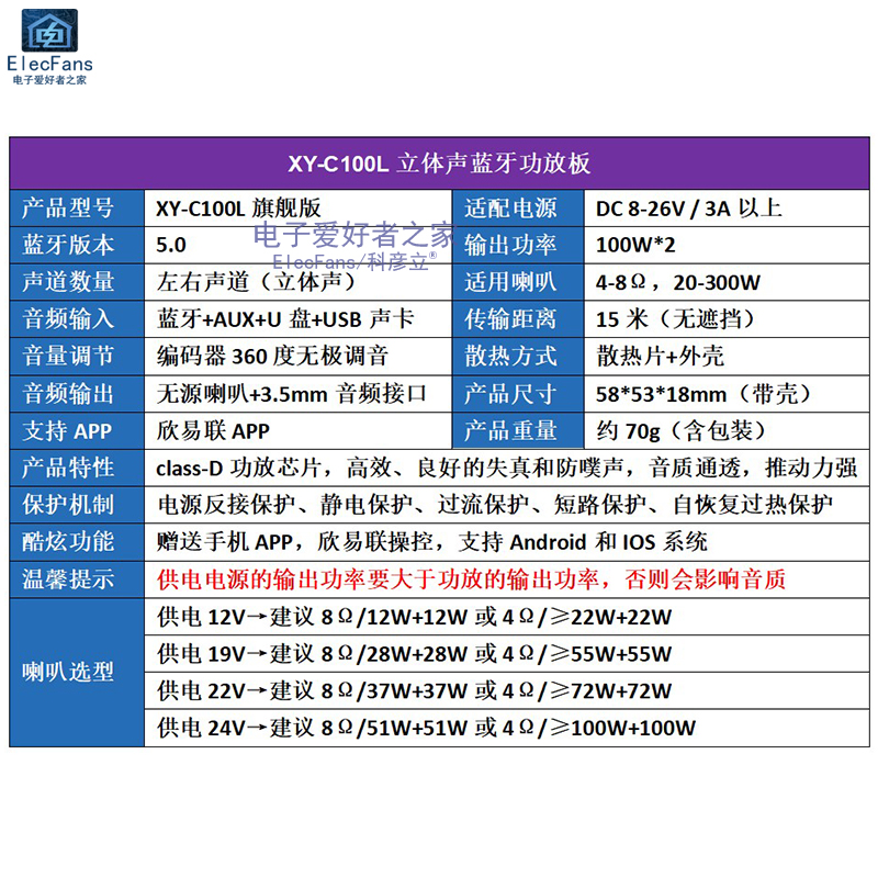 双声道2路*100W蓝牙数字功放板模块立体声 音箱喇叭改装XY-C100L - 图0