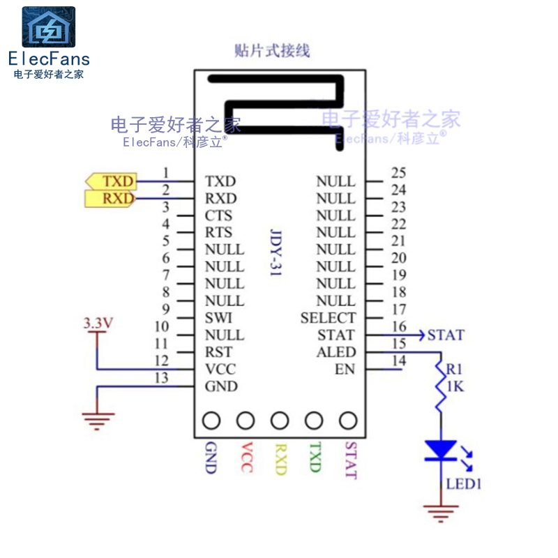 JDY-31手机通信模块蓝牙3.0支持SPP协议 兼容JDY-30/HC-05/06从机 - 图1