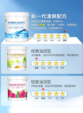 玻尿酸补水抗干深层滋润按摩膏