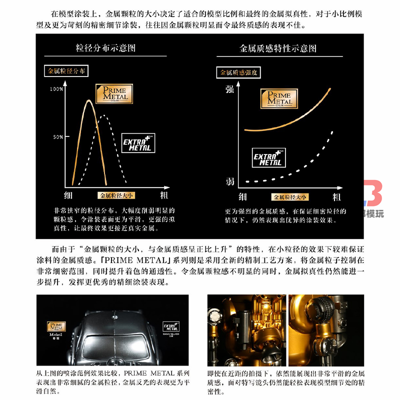 JUMPWIND匠域专业级金属色系列PM 高达军事手办上色涂装模型油漆 - 图2