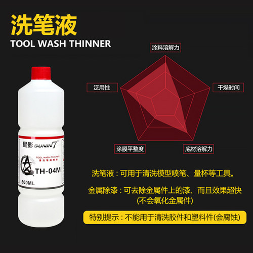 星影 洗笔液 模型上色喷涂工具喷笔毛笔清洗液模型油漆面相笔清洗 - 图1