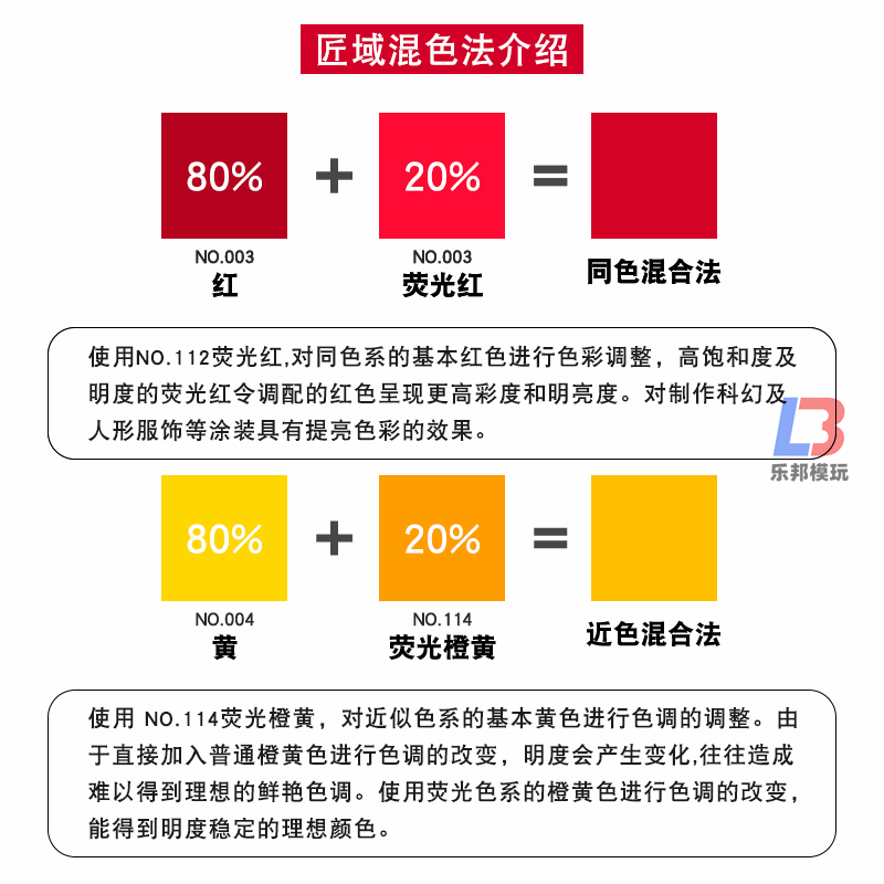 JUMPWIND匠域油漆荧光色系列高达机甲手办军事模型油漆上色硝基漆