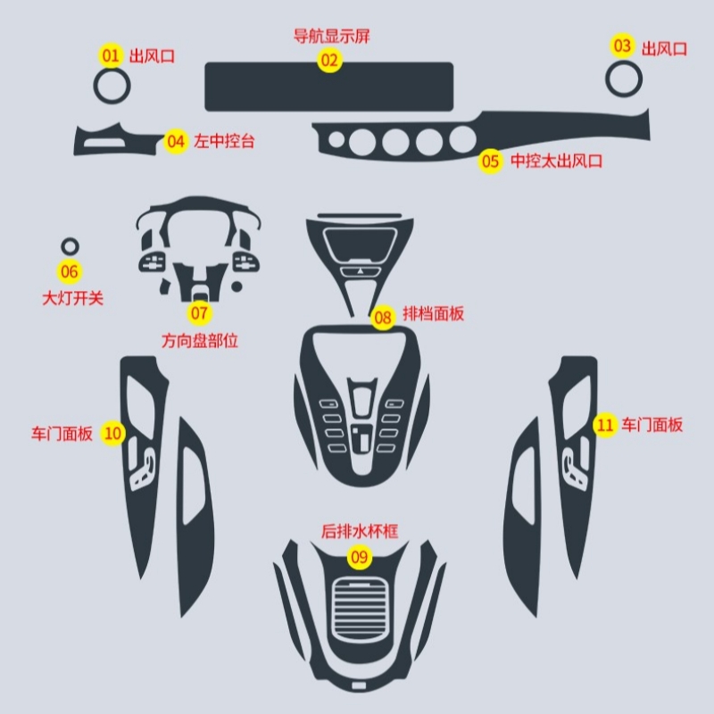 适用23款奔驰AMG GT50 gt53四门双门内饰保护膜中控屏幕贴膜改装 - 图3