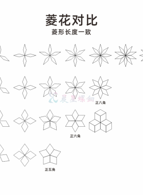黄铜螺钿菱形仿金银平脱平行四边形大漆镶嵌漆画学生毕设手镯材料